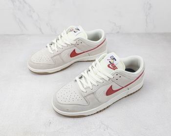 nike dunk sneakers wholesale from china online