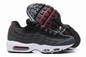 wholesale Nike Air Max 95 sneakers